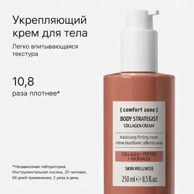 COMFORT ZONE Collagen cream+ Крем для тела коллаген+, 200 мл
