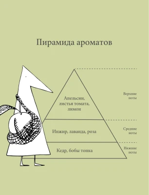 DAVINES NEW Momo Увлажняющая сыворотка для сухих и нормальных волос, 150 мл