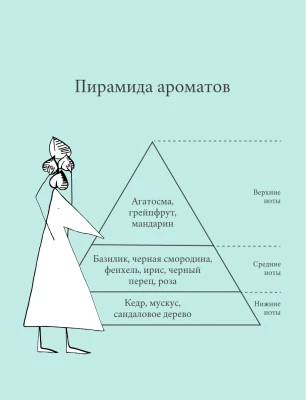 DAVINES NEW Melu Сыворотка для секущихся кончиков, 150 мл
