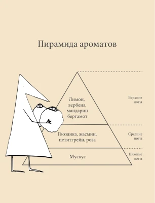 DAVINES NEW Nounou Oil Питательное масло для химически поврежденных волос, 50 мл