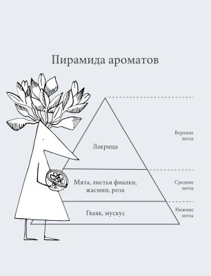 DAVINES NEW Volu Несмываемый спрей для тонких волос, 250 мл
